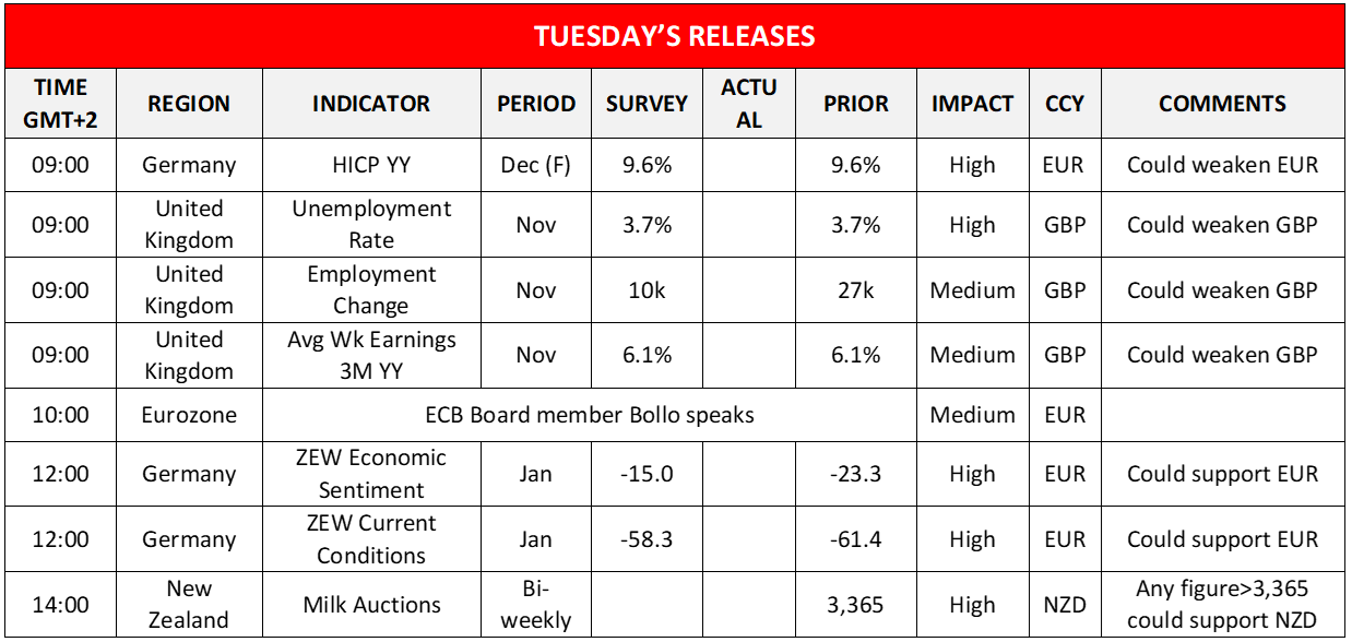 morning-releases-17-1-2023