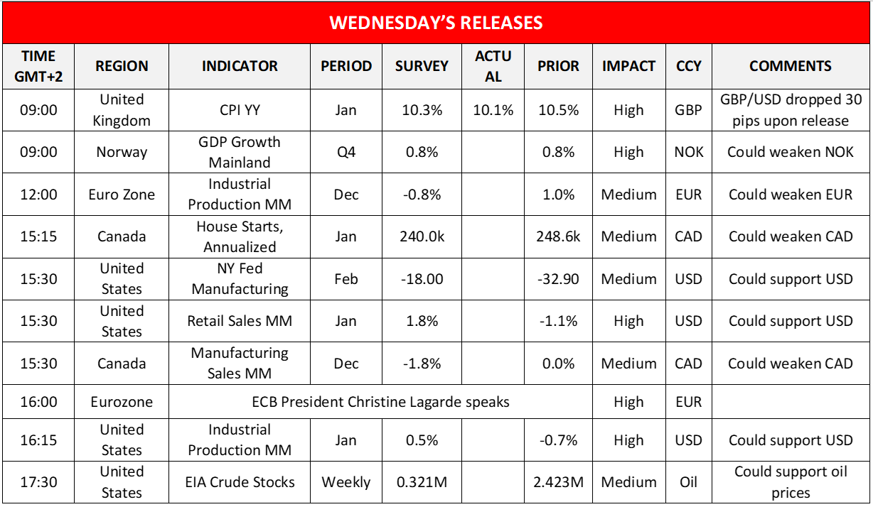 morning-releases-15-2-2023