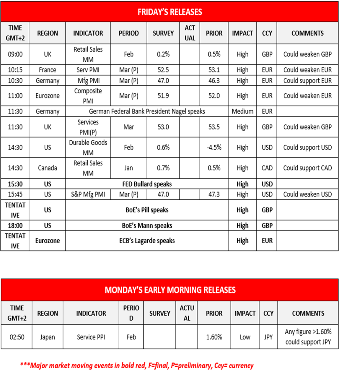 morning-releases-27-03-2023