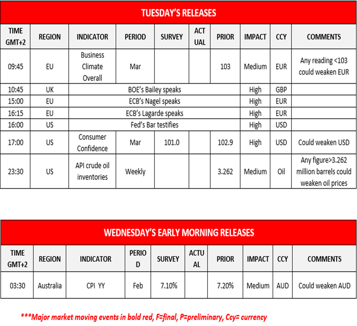 morning-releases-28-03-2023
