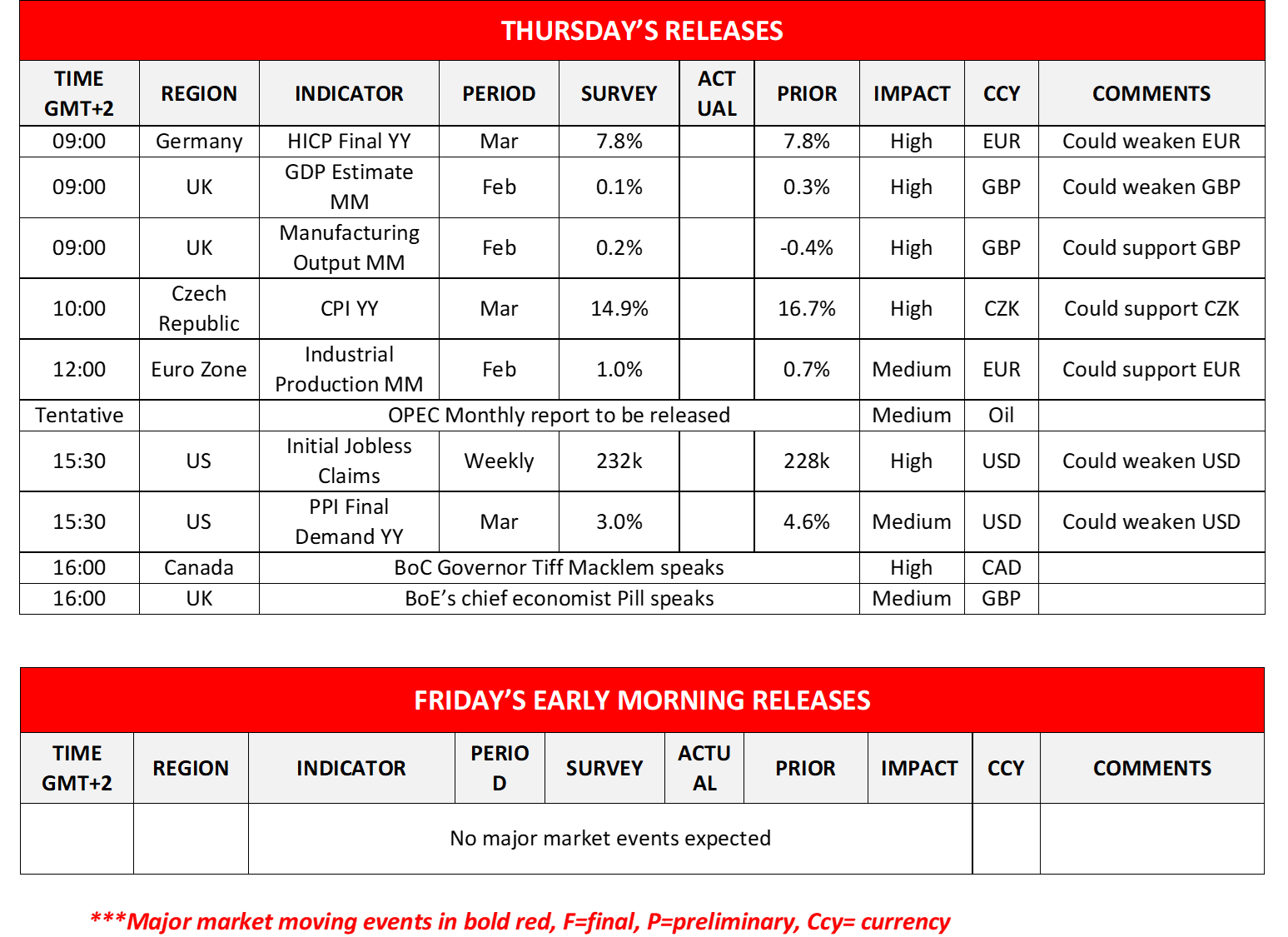 morning-releases-13-04-2023