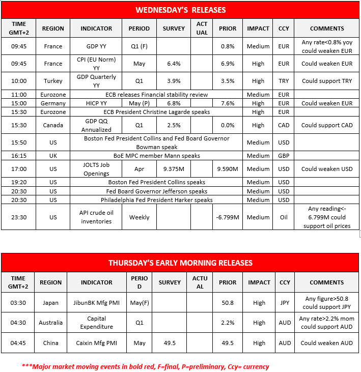 morning-releases-31-05-2023