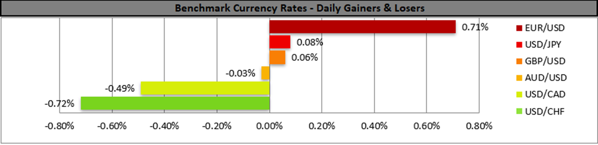 benchmark-22-06-2023