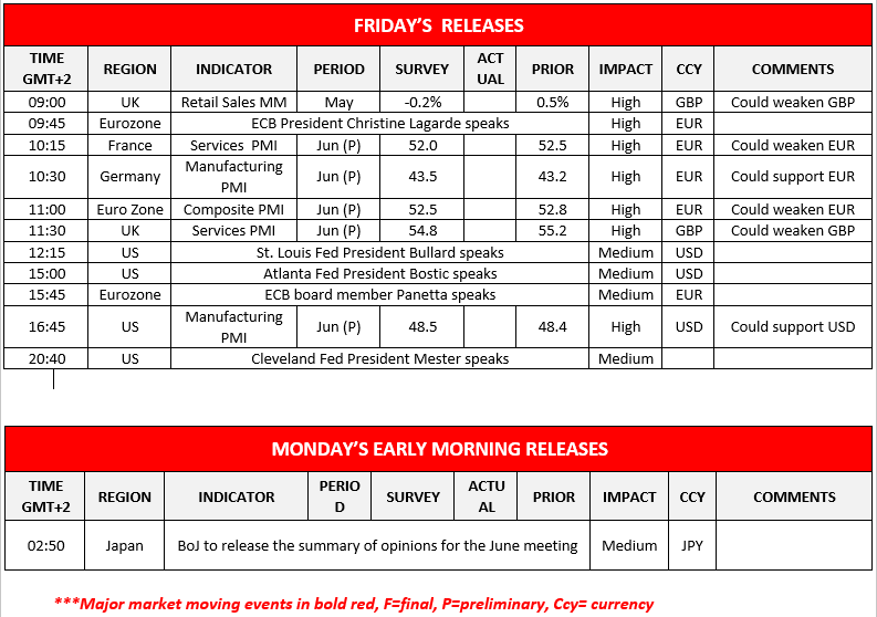 morning-releases-23-06-2023