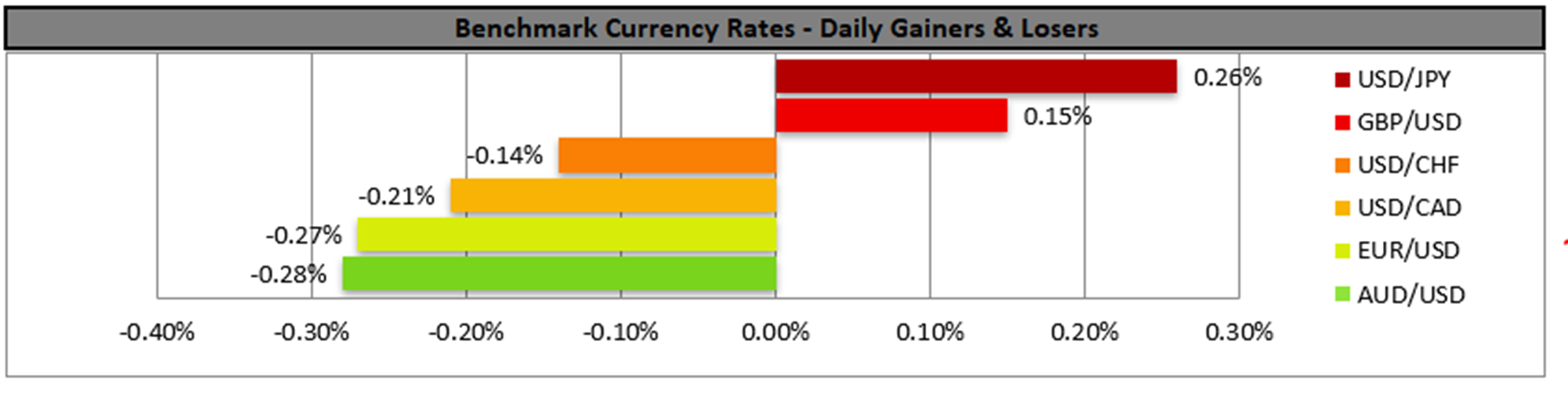 benchmark-26-06-2023