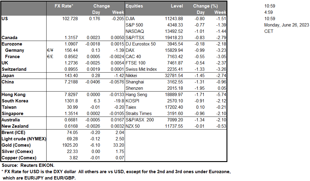 table-26-06-2023