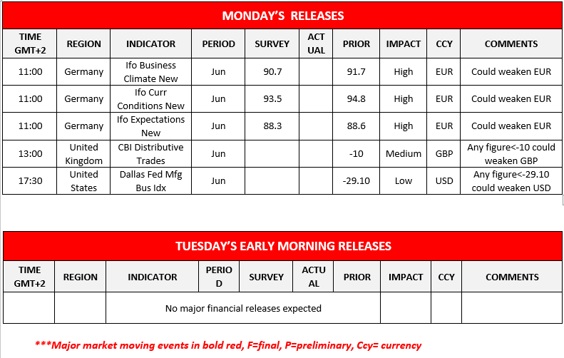 morning-releases-26-06-2023