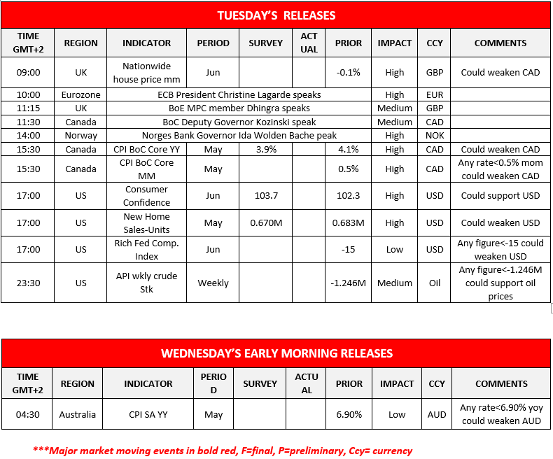 morning-releases-27-06-2023