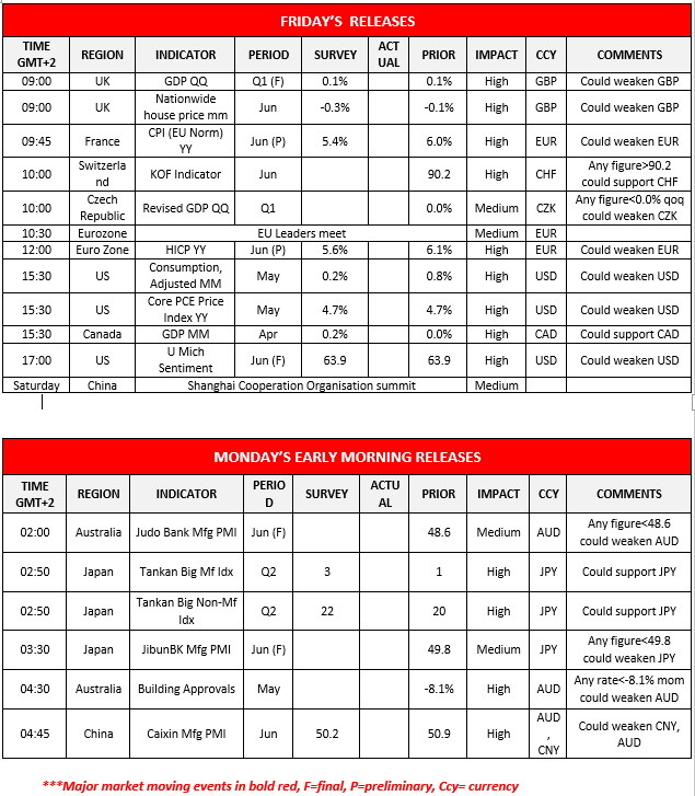 morning-releases-30-06-2023