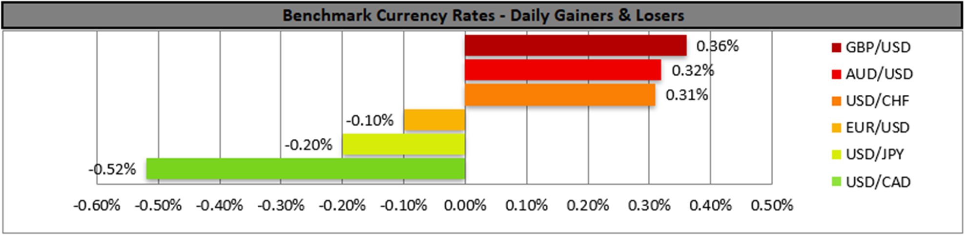 benchmark-01-06-2023