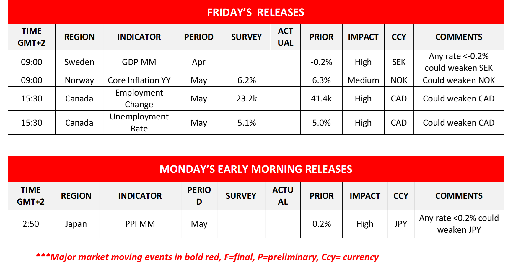 morning-releases-09-06-2023