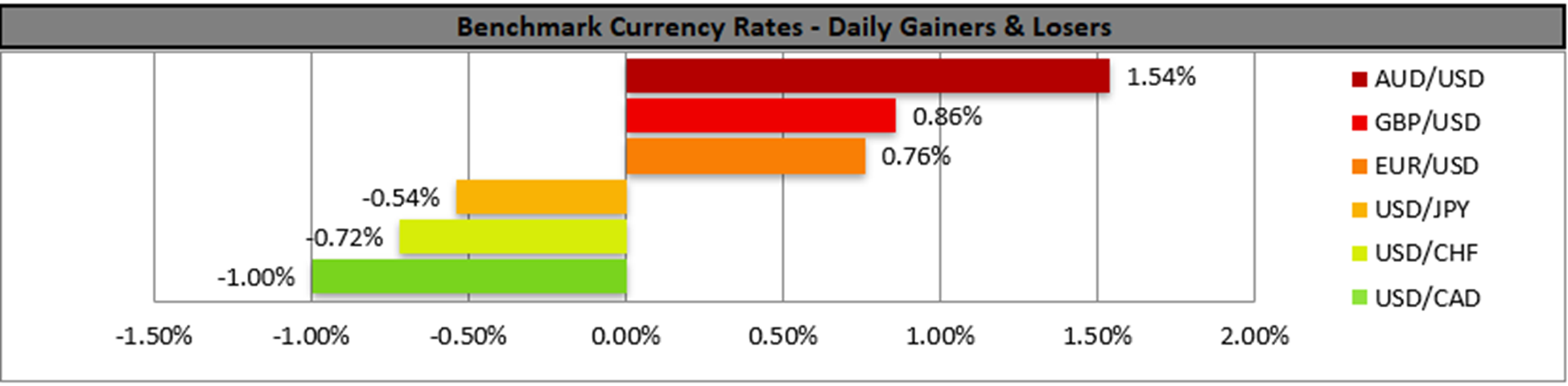 benchmark-02-06-2023