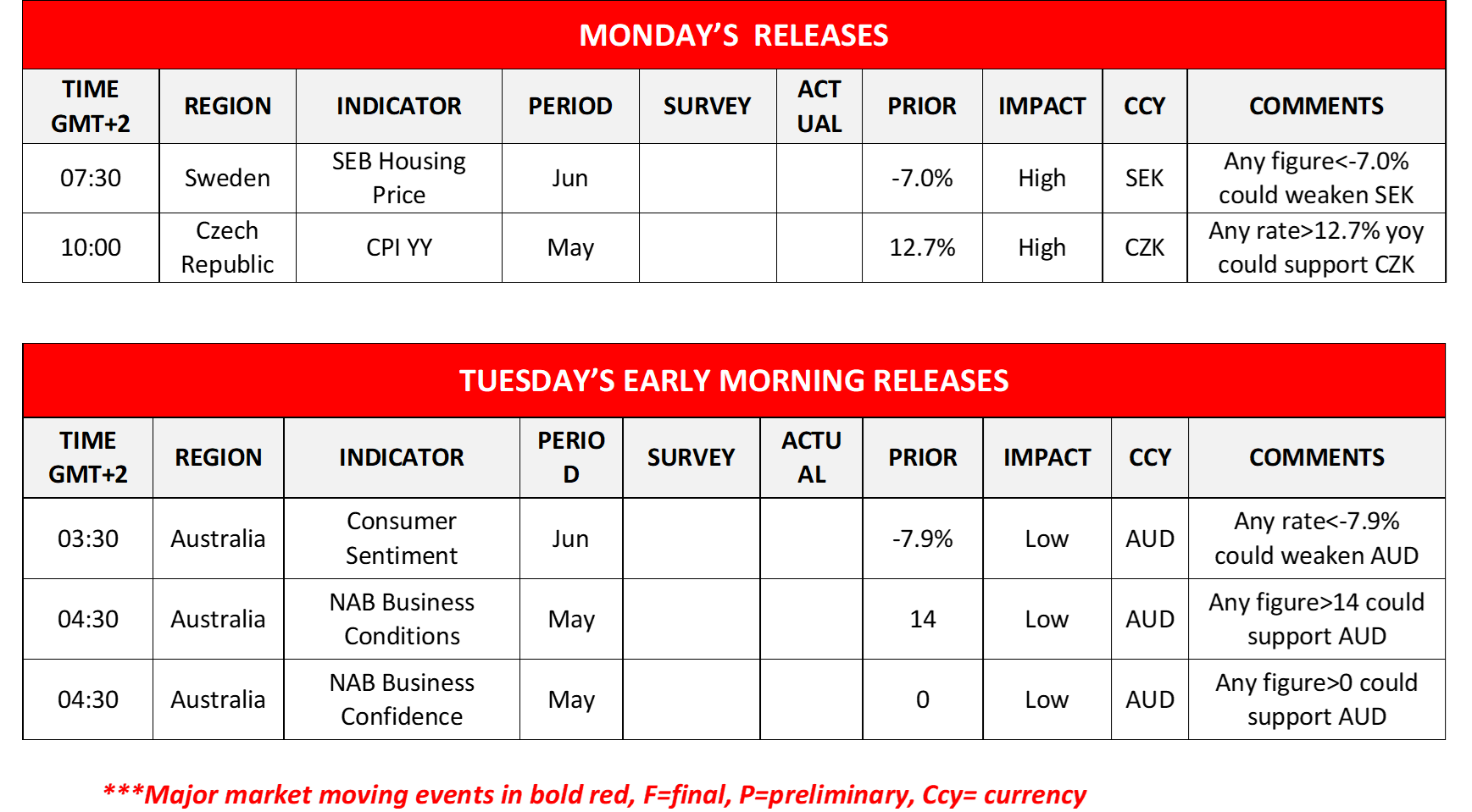 morning-releases-12-06-2023