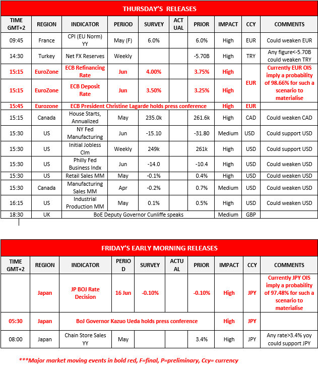 morning-releases-15-06-2023