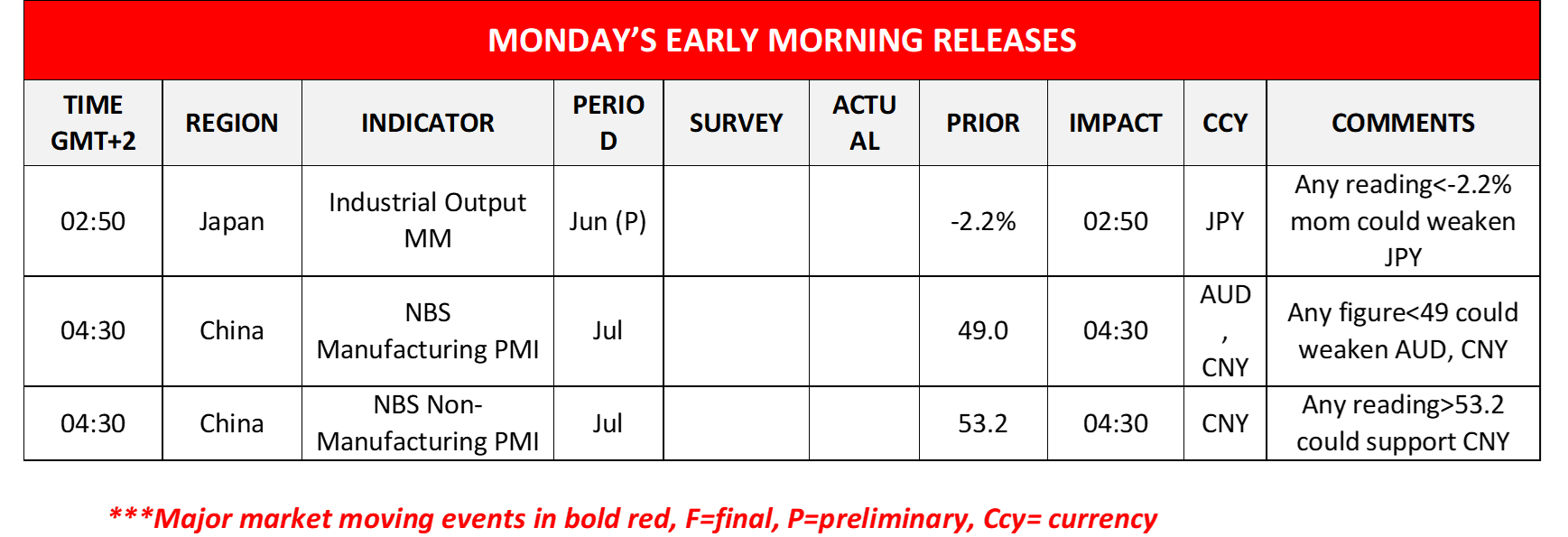 morning-releases-28-07-2023