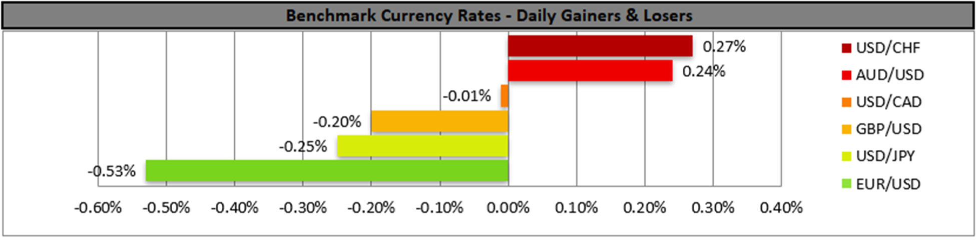 benchmark-23-08-2023