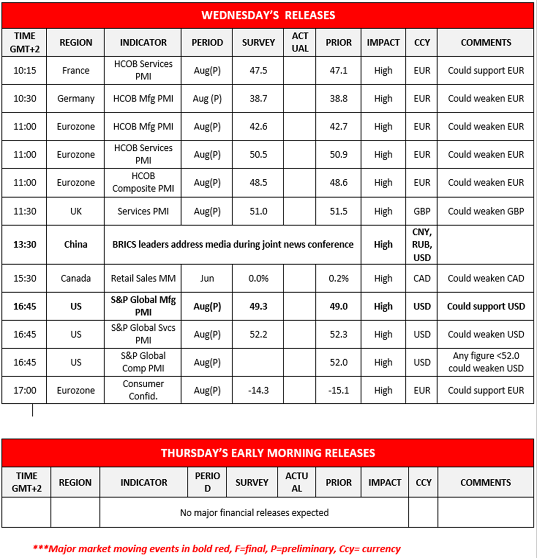 morning-releases-23-08-2023