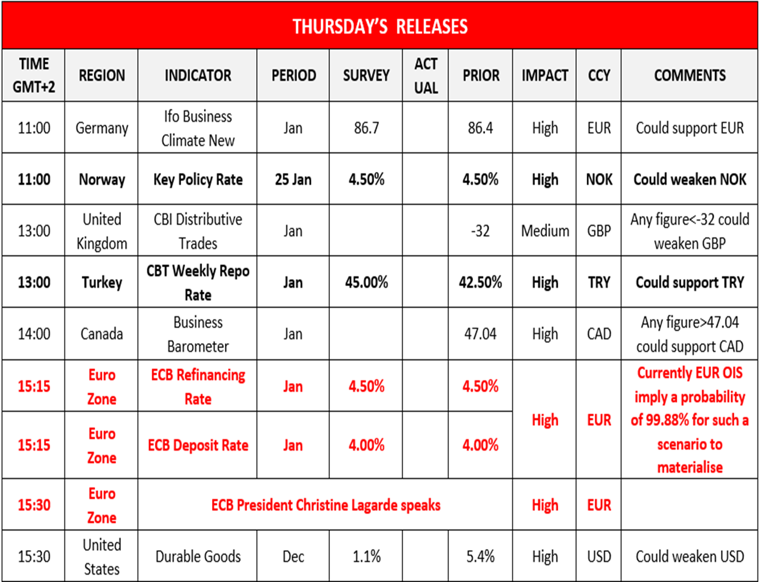morning-releases-25-01-2024