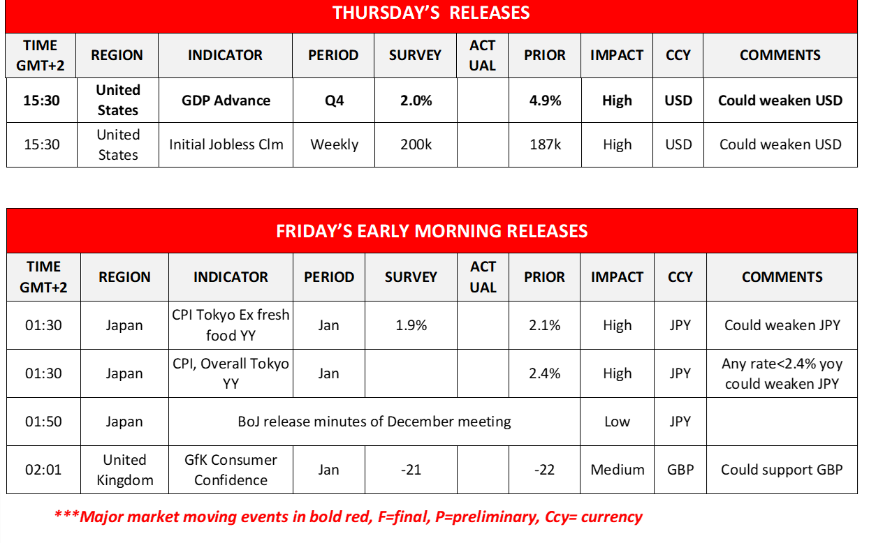 morning-releases-25-01-2024