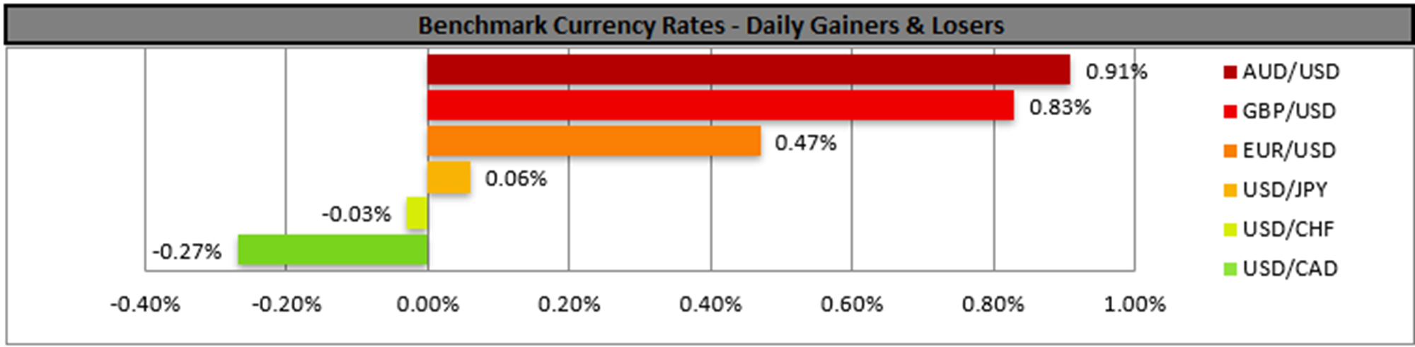 benchmark-24-04-2024