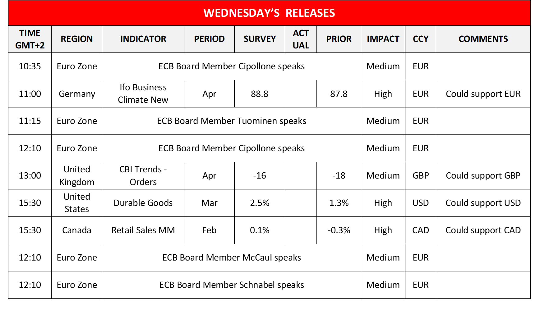 morning-releases-24-04-2024