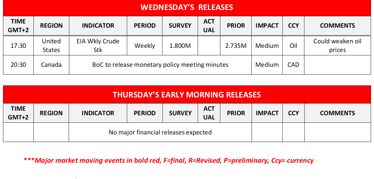 morning-releases-24-04-2024