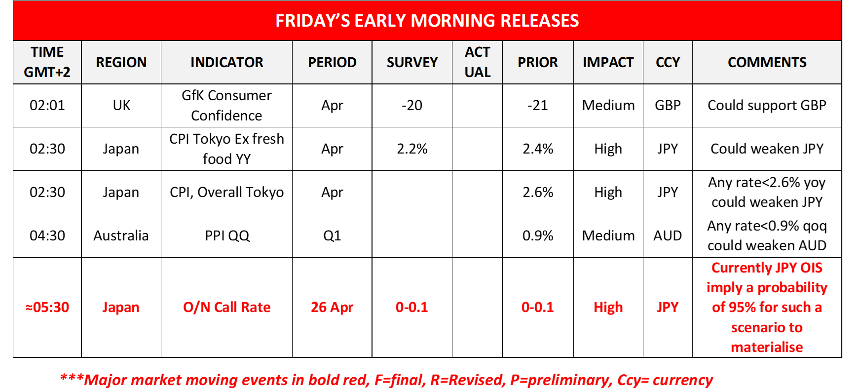 morning-releases-25-04-2024