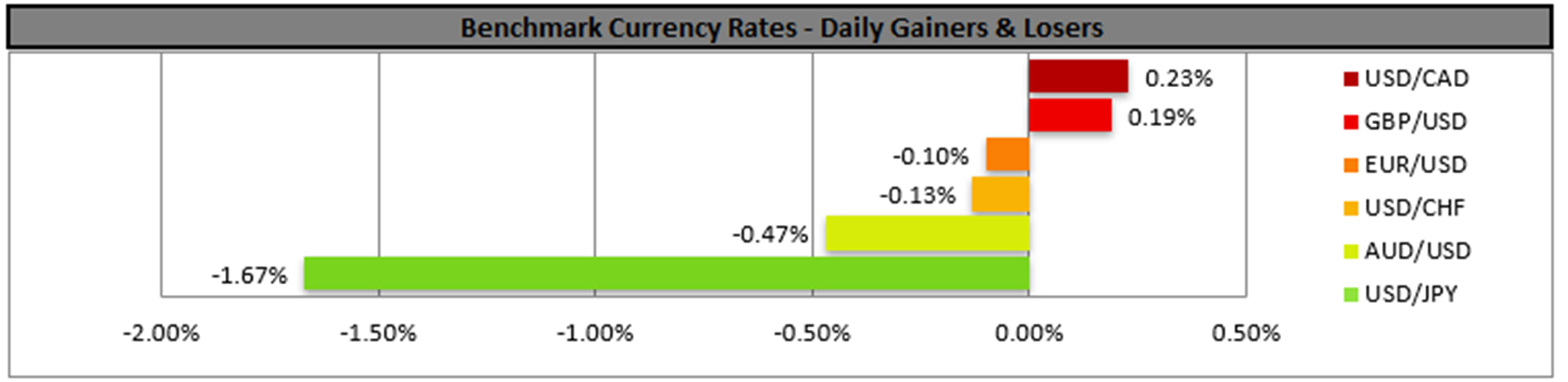 benchmark-30-04-2024