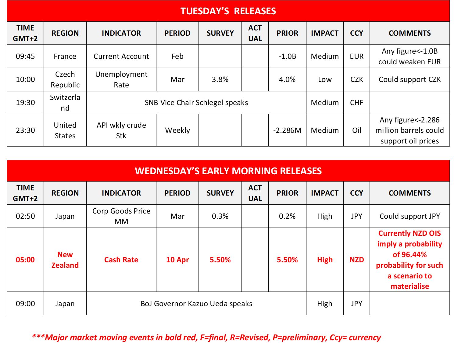 morning-releases-09-04-2024