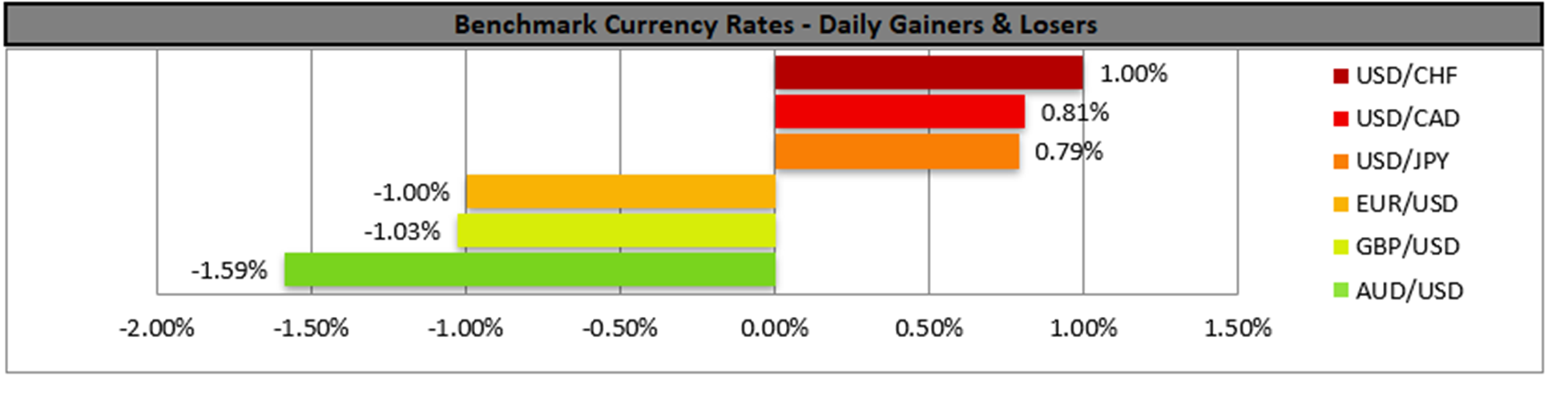 benchmark-11-04-2024