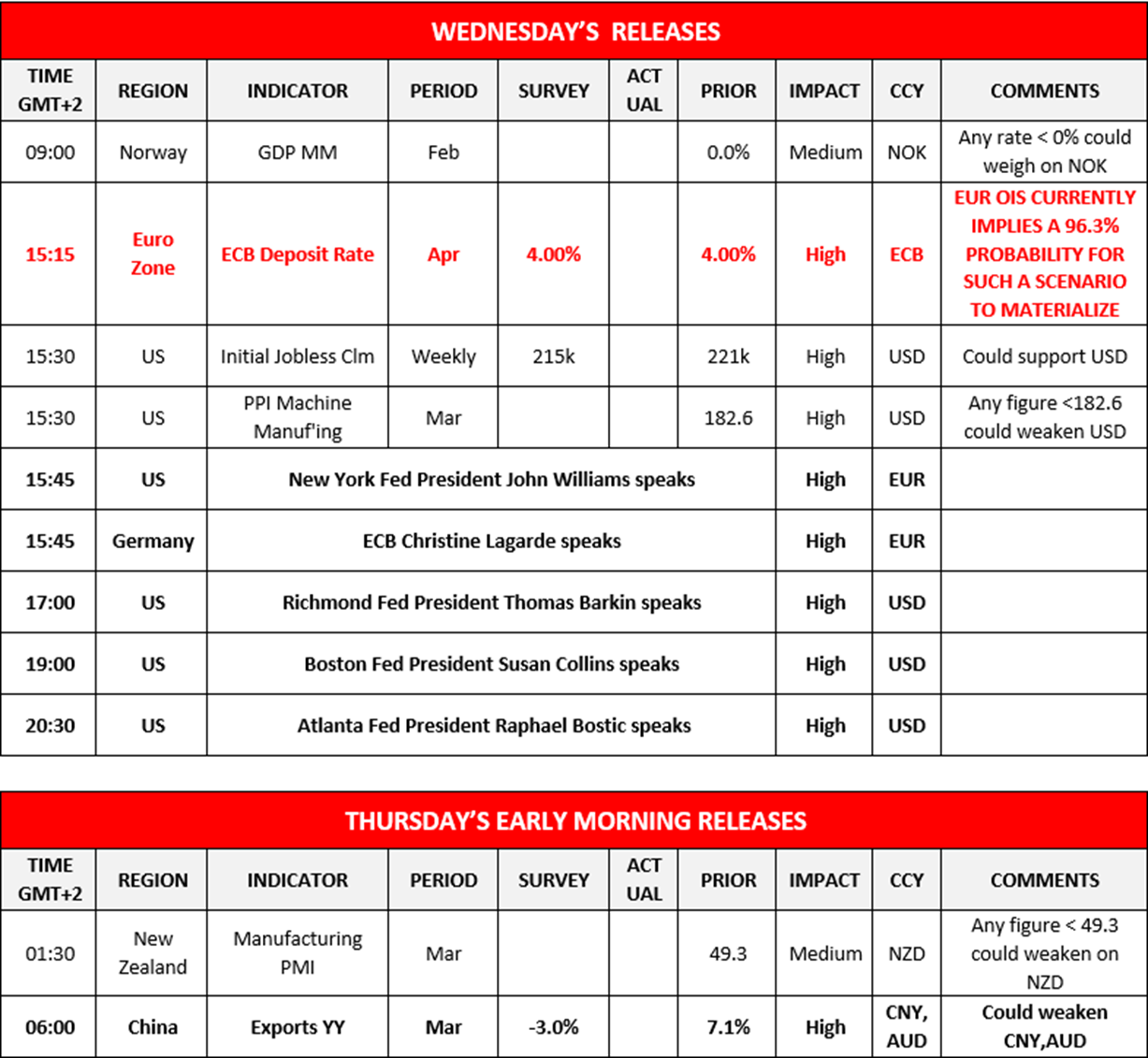 morning-releases-11-04-2024
