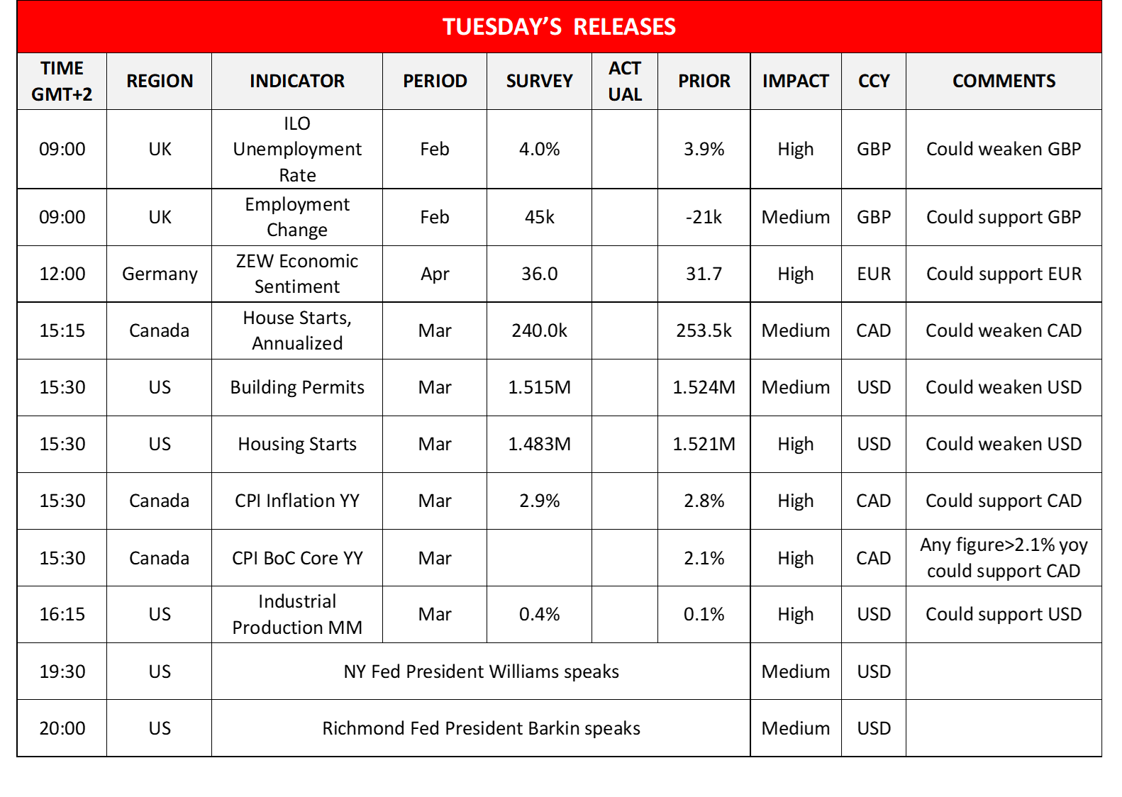 morning-releases-16-04-2024