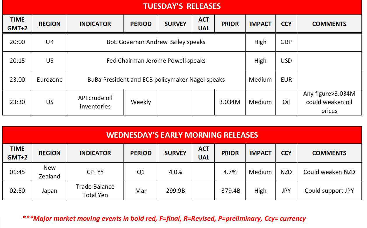 morning-releases-16-04-2024