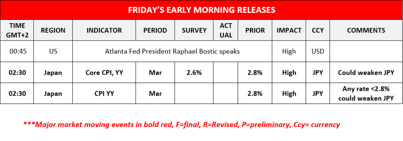 morning-releases-18-04-2024