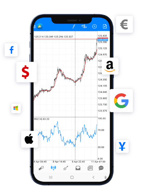 モバイルの外国為替取引アプリ：iPhoneプラットフォームでの外国為替通貨取引のための使いやすいアプリで、さまざまなアカウントタイプとスワップ価格を提供します。