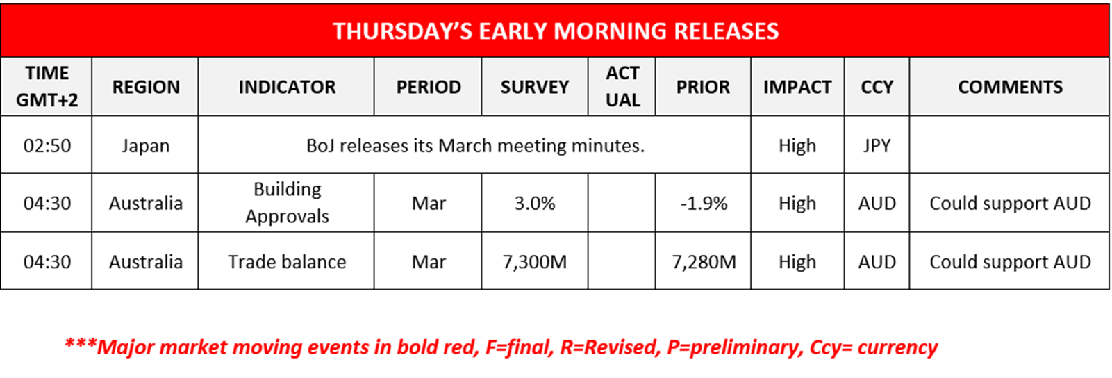 morning-releases-05-01-2024