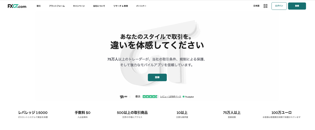 XAUUSD取引所を最大レバレッジとボーナス優先ならFXGTがおすすめ