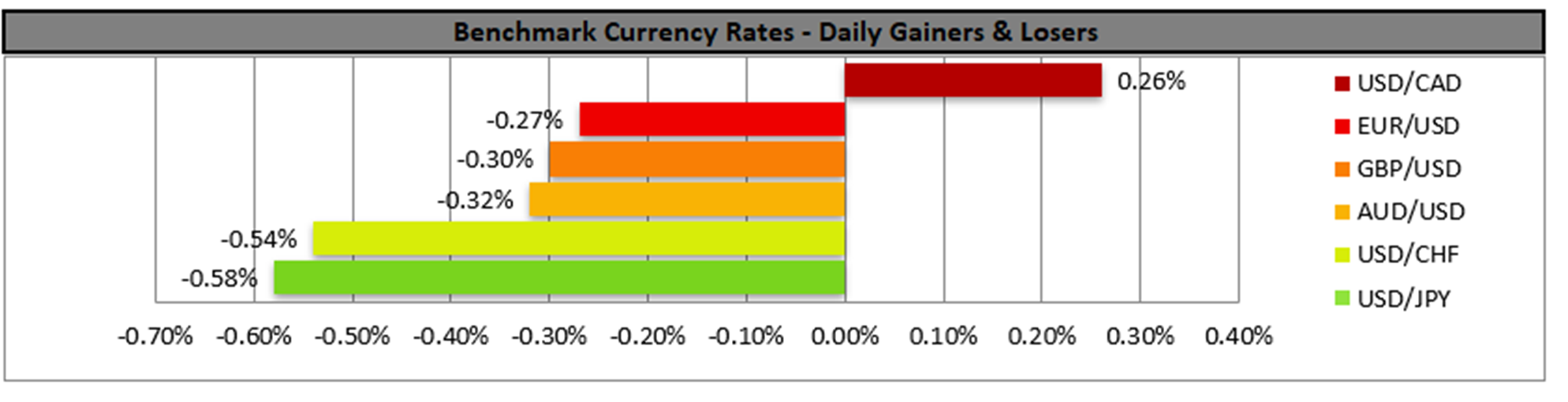 benchmark-05-06-2024