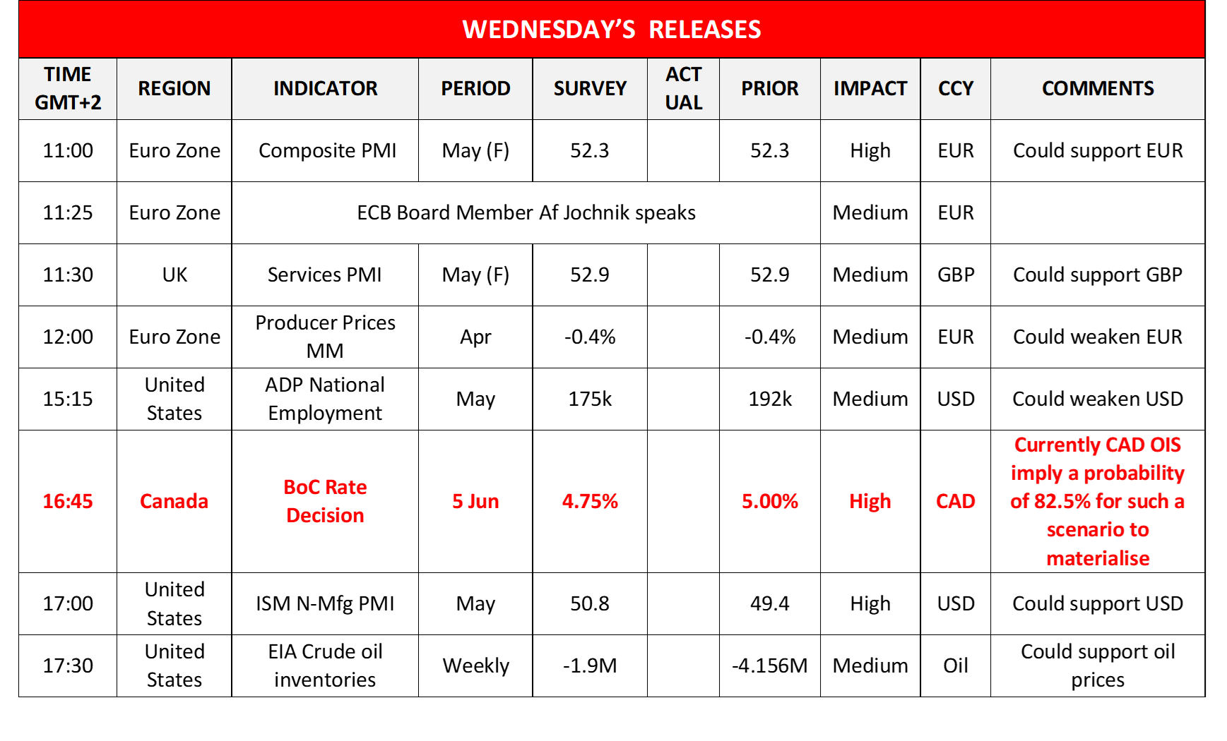 morning-releases-05-06-2024