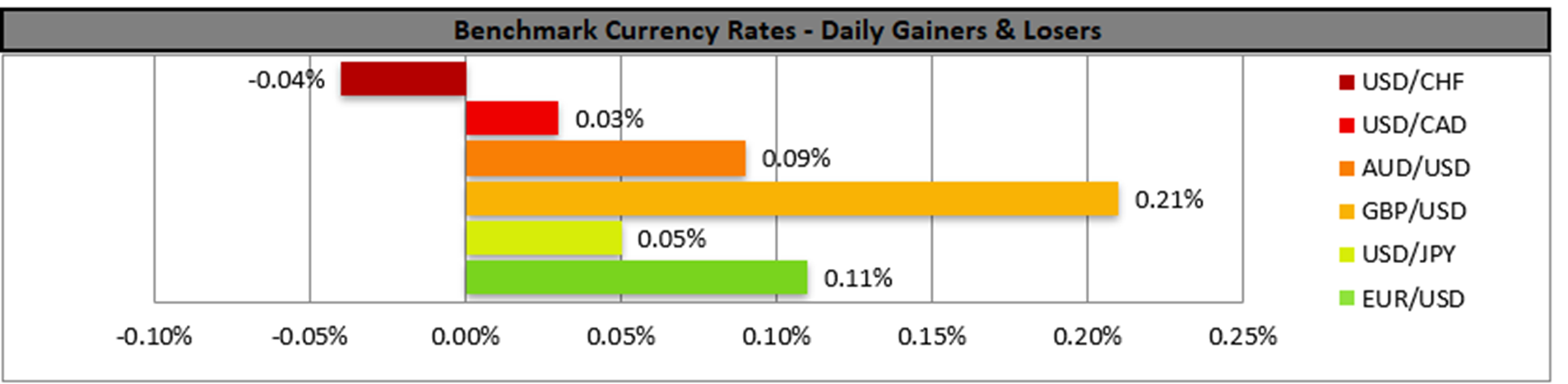benchmark-06-06-2024