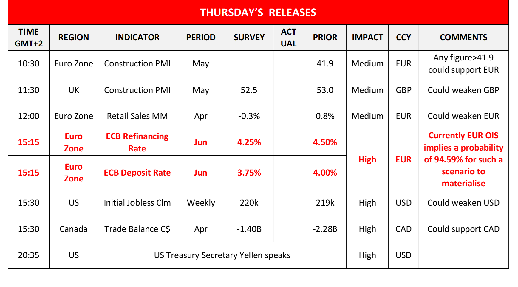 morning-releases-06-06-2024