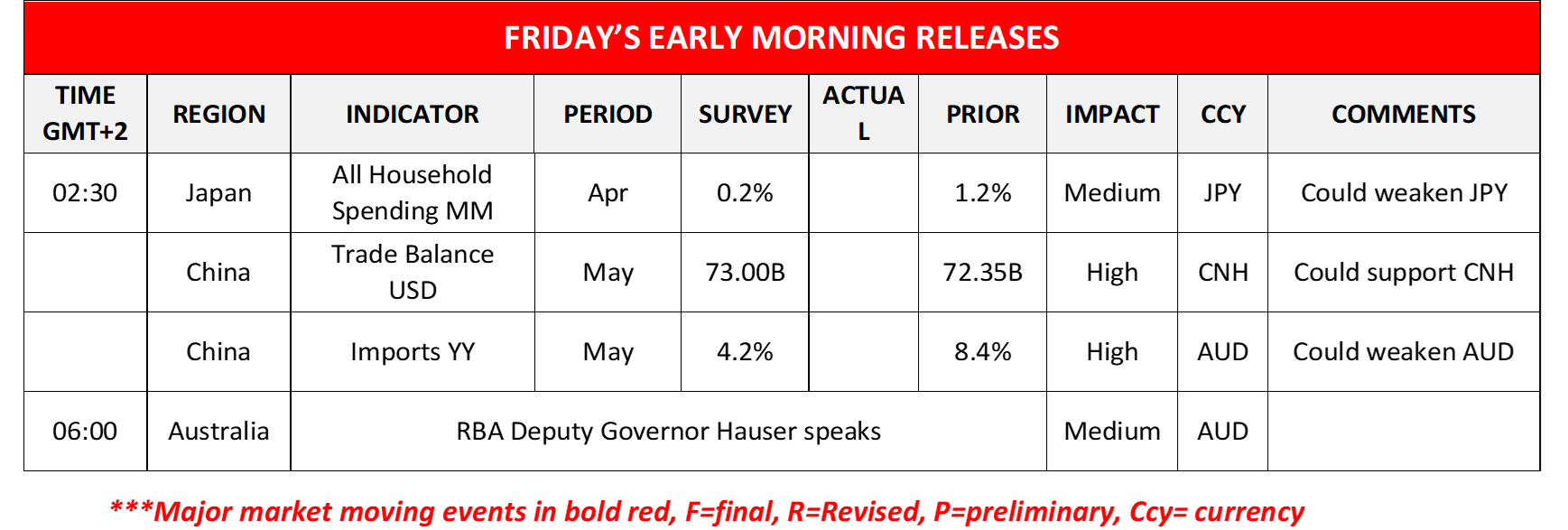 morning-releases-06-06-2024