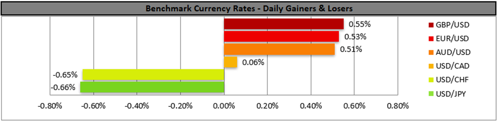 benchmark-04-06-2024