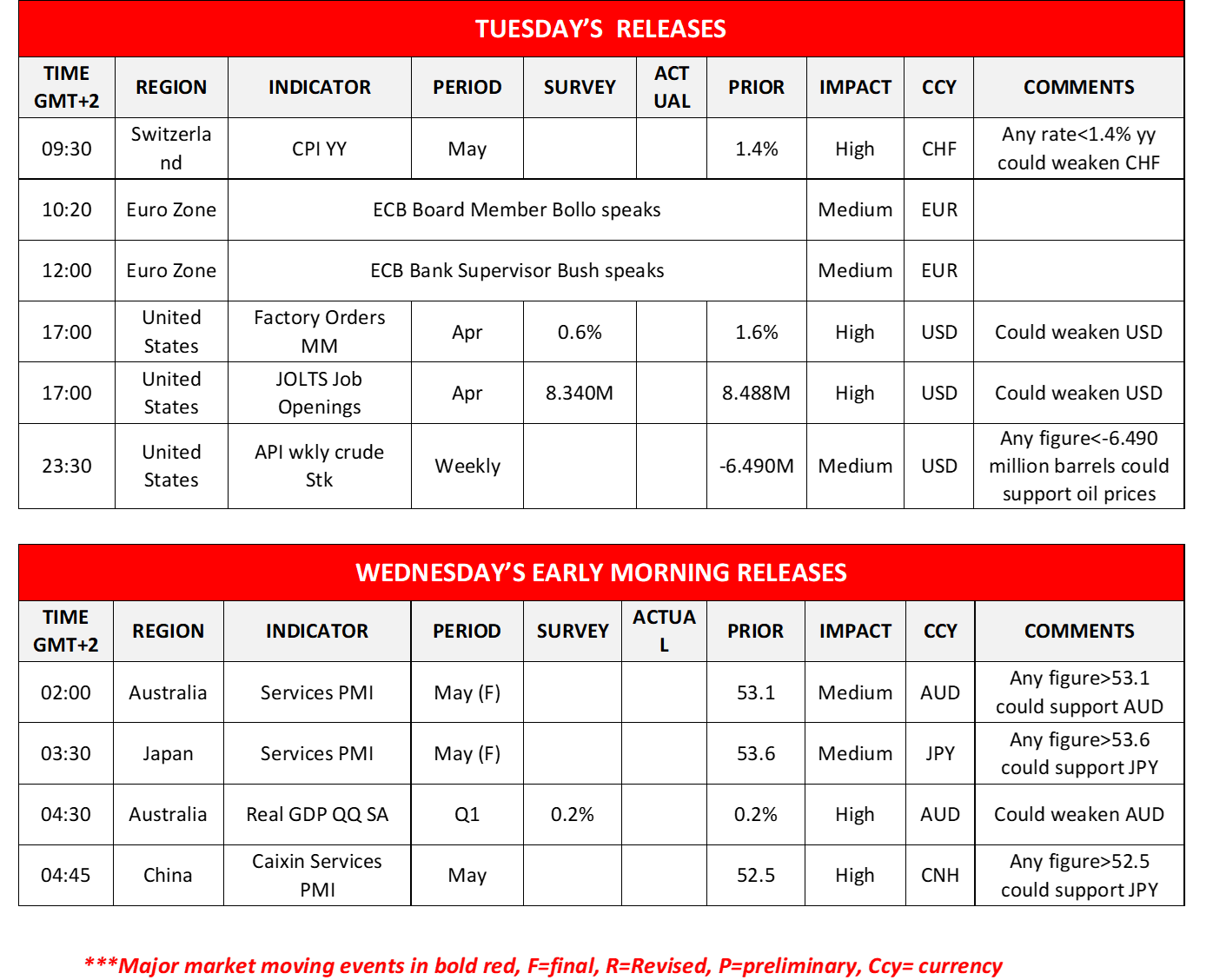 table-04-06-2024