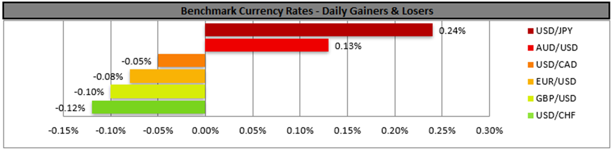 benchmark-10-07-2024