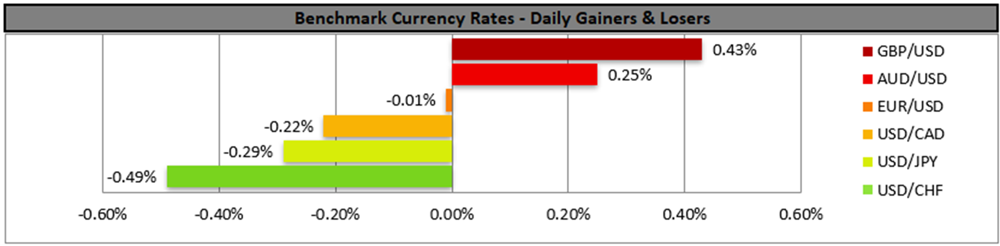 benchmark-28-08-2024