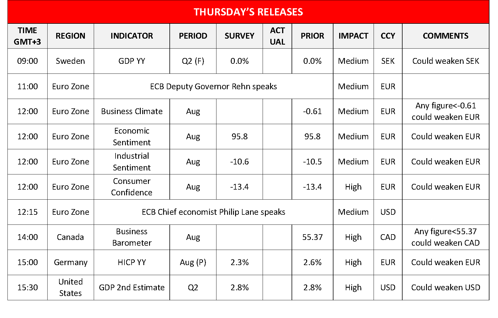 morning-releaseses-08-29-2024