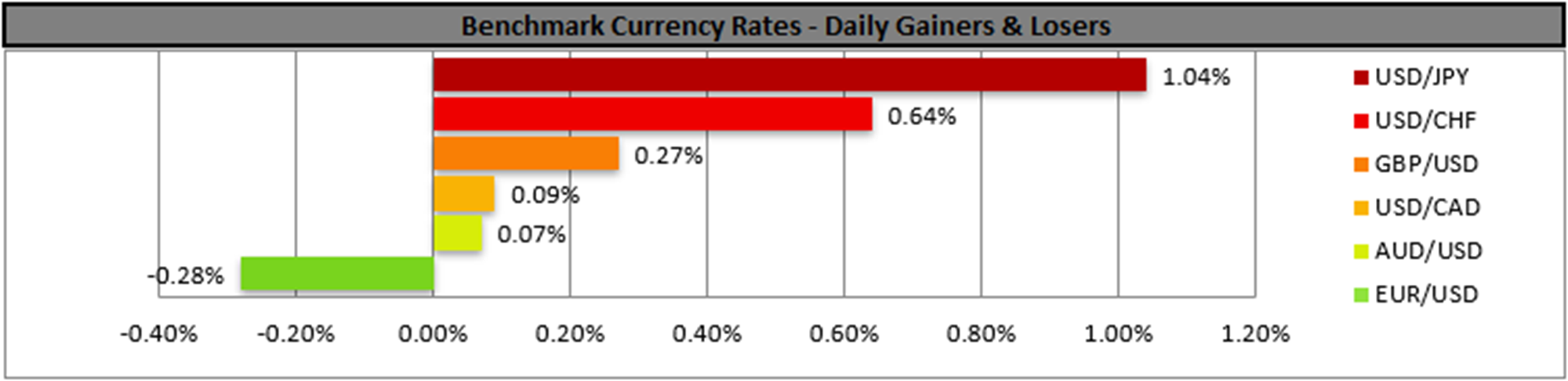 benchmark-16-08-2024
