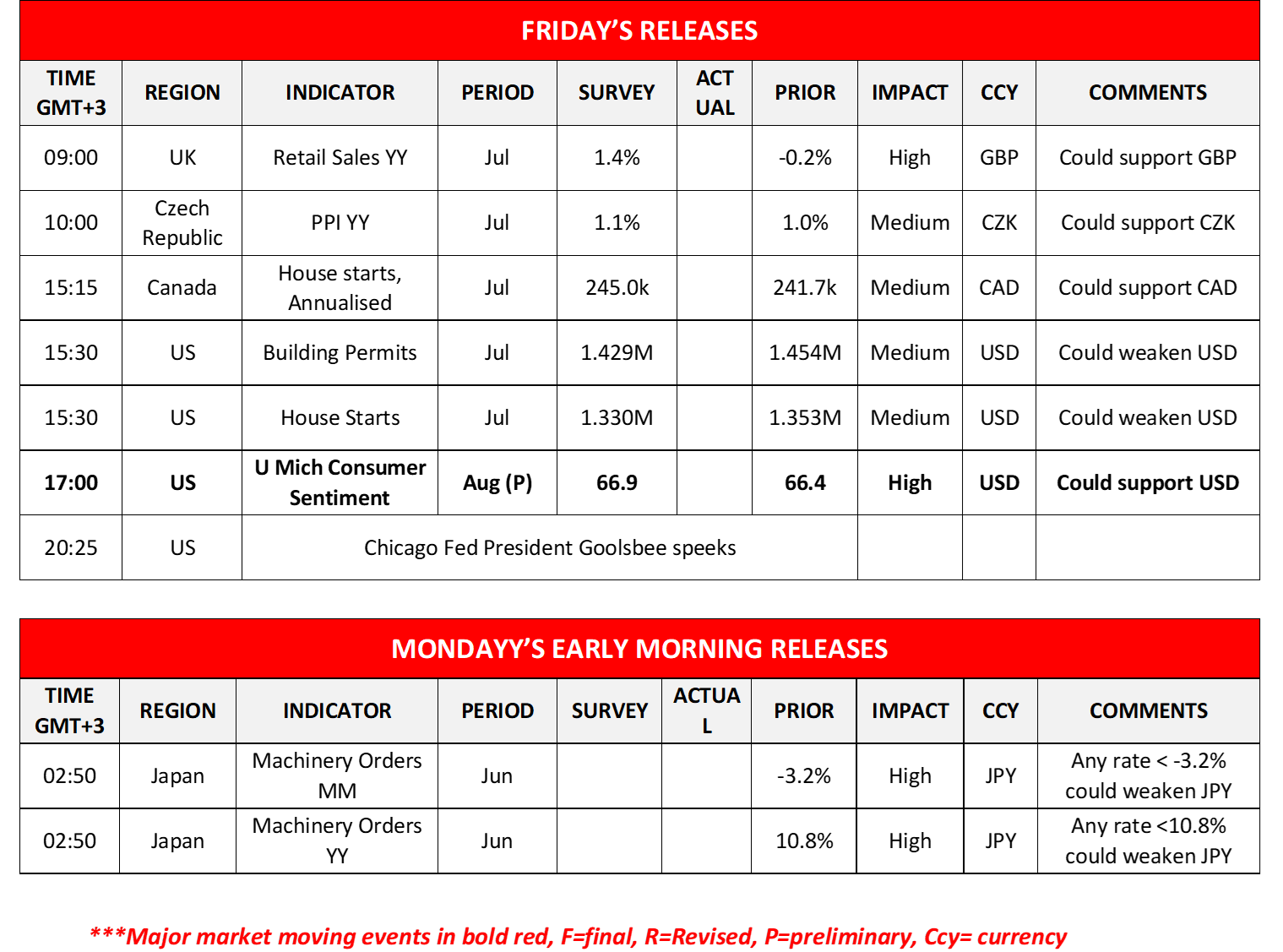 morning-releases-16-08-2024