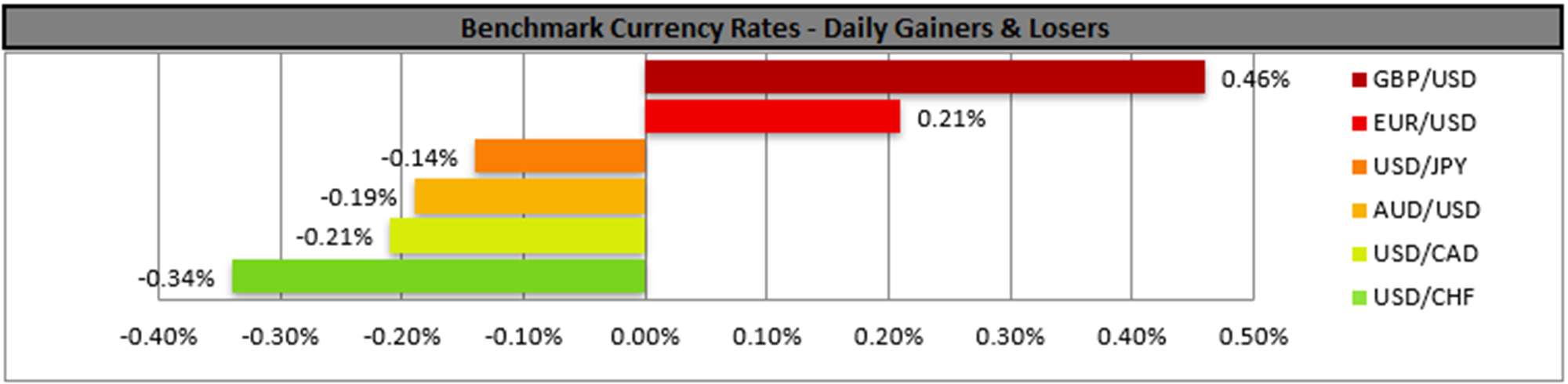 benchmark-22-08-2024